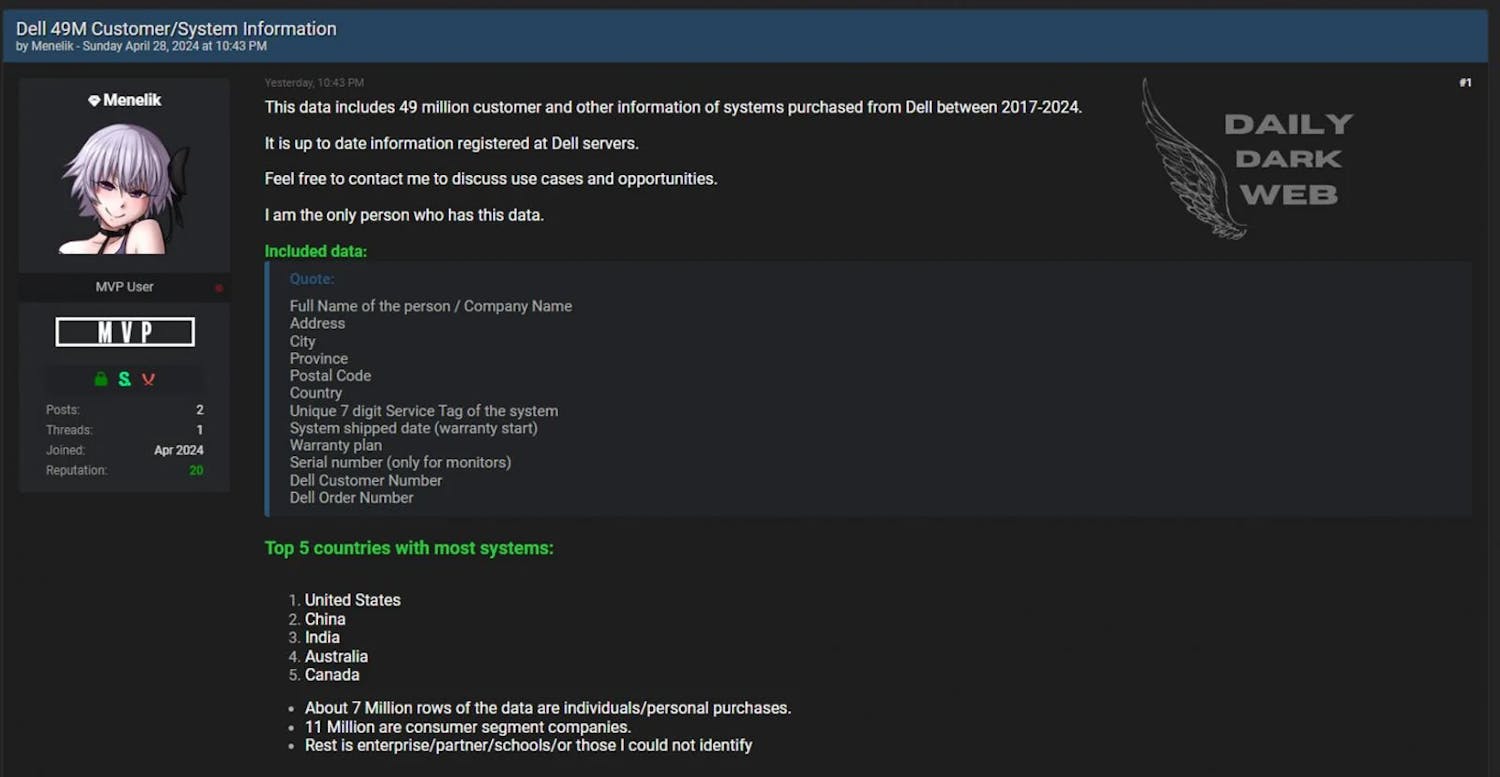 Data til salu: I april lades uppgifter om 49 miljoner Dell-kunder ut till försäljning på dark web för att andra brottslingar skulle kunna lägga bud på de stulna uppgifterna.